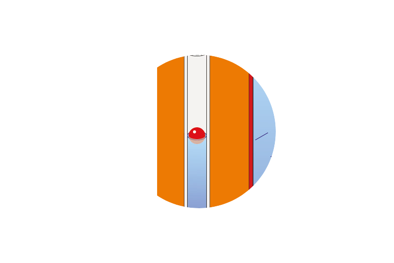 Kuglica za pokazivač nivoa rezervoara